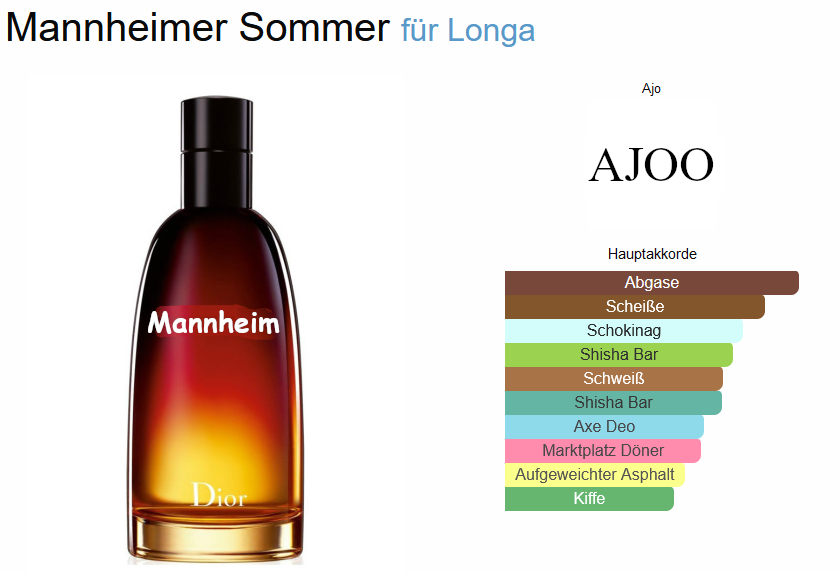 bild einer parfümflasche "mannheimer sommer für longa", die die typischen sommergerüche mannheims karikiert: u.a. abgase, fäkalien, schokinag