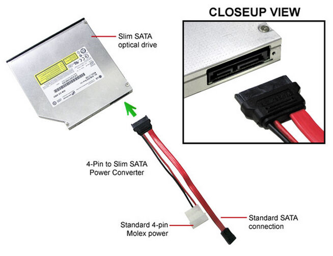 A slimline sata adaptor and DVD drive with a slimline sata connector