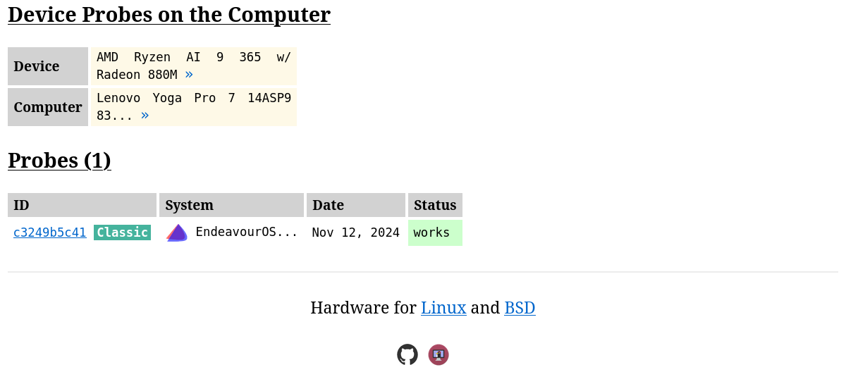 Yoga Pro 7 Gen 9 (14, AMD)